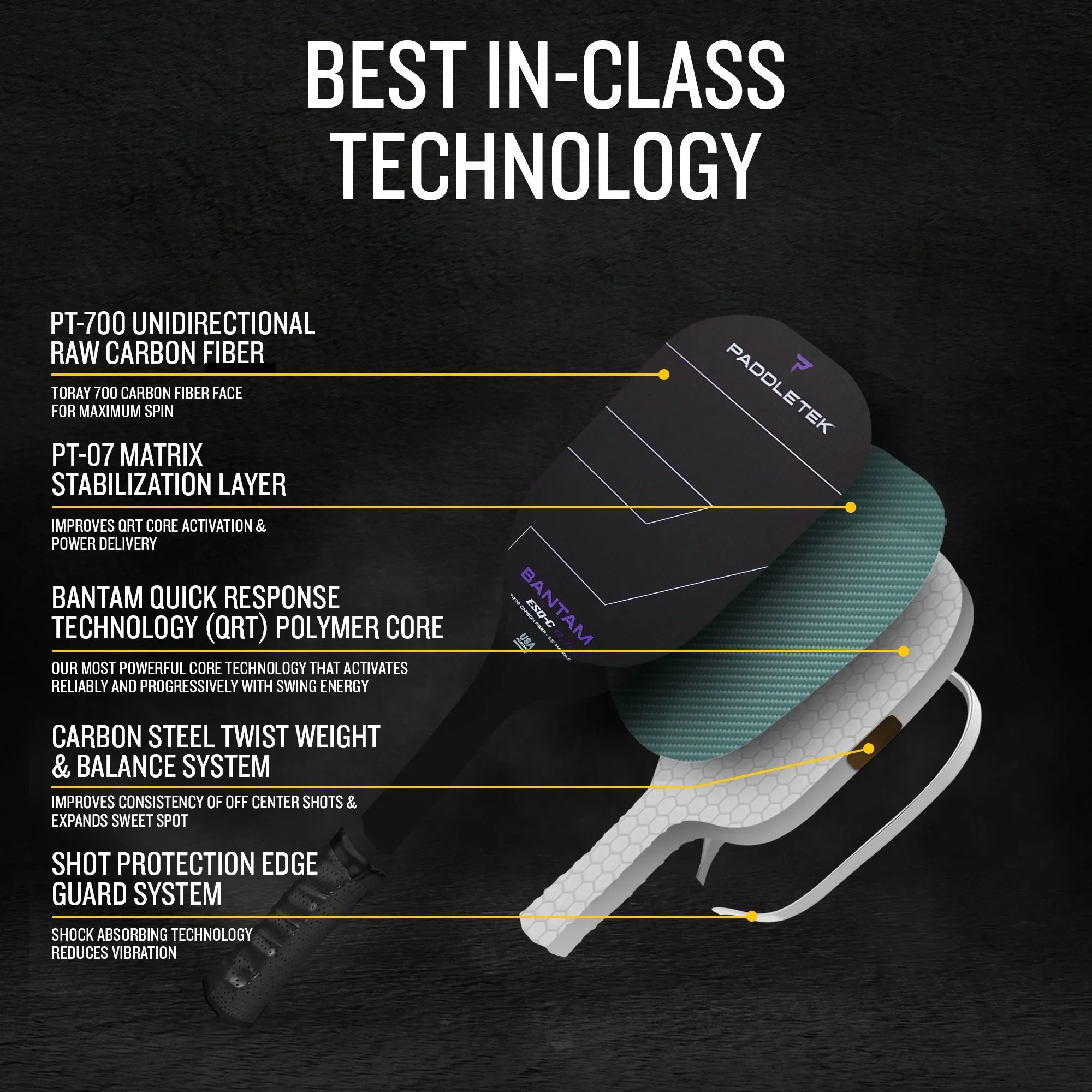 Paddletek Bantam ESQ-C 12.7 Pickleball Paddle - Image 3
